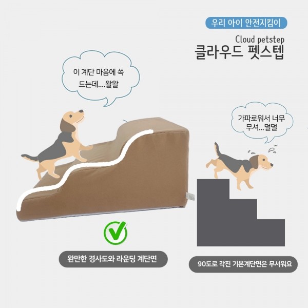 페오펫몰,레드퍼피 클라우드 펫스텝
