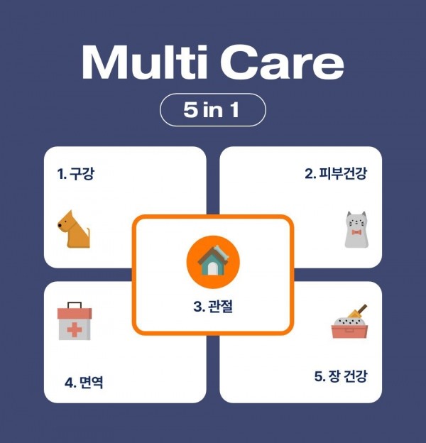 페오펫몰,[올라펫] 멀티케어 영양제 (관절,장,피부,구강,면역 5 in 1) [최저가]